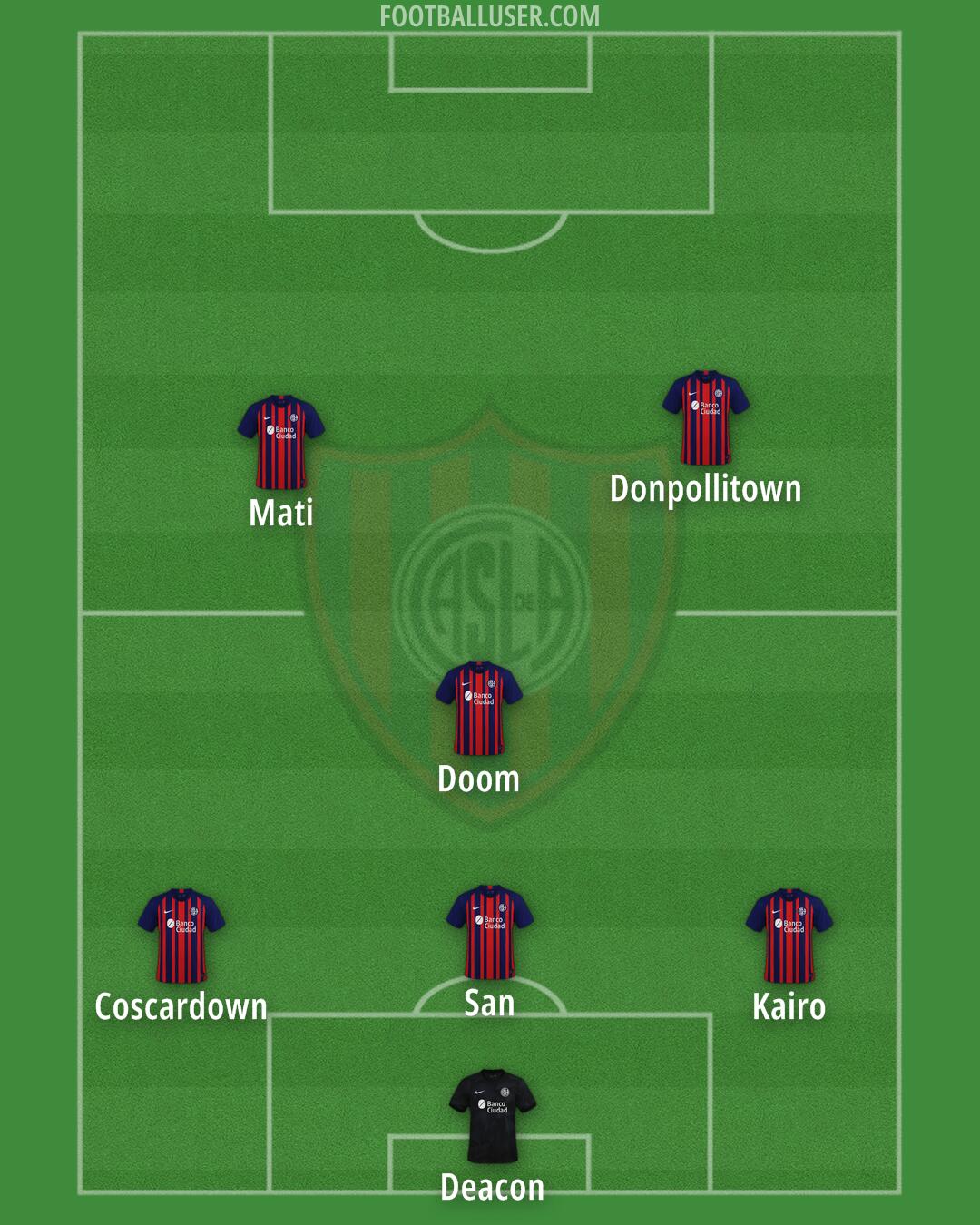 San Lorenzo Formation 2025