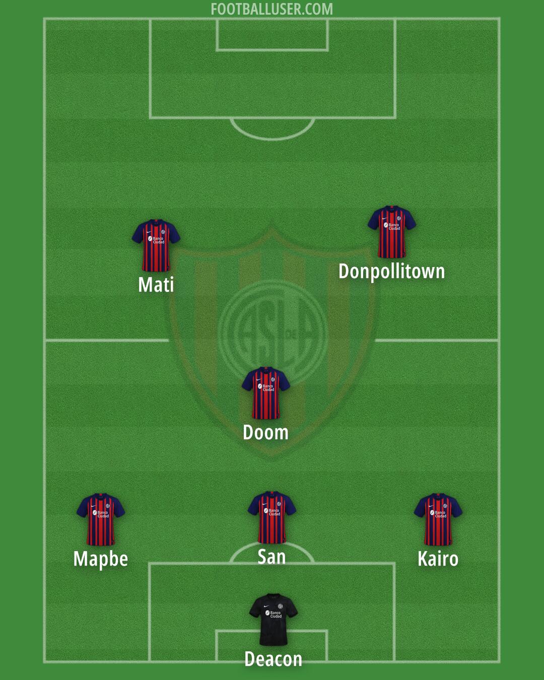 San Lorenzo Formation 2025