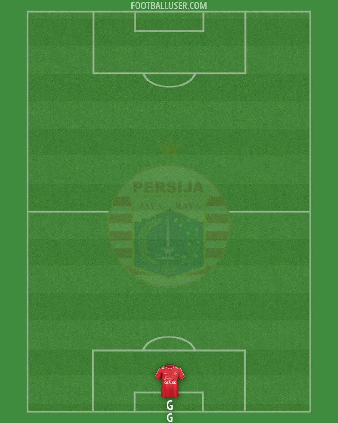 Persija Formation 2025