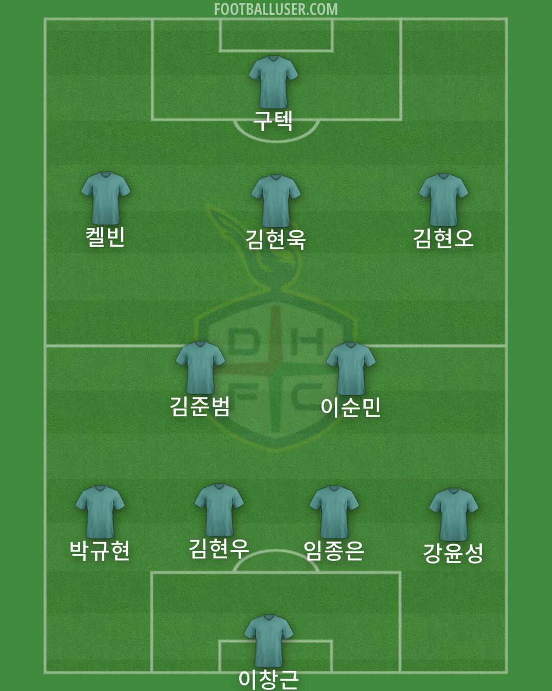 Daejeon Formation 2025