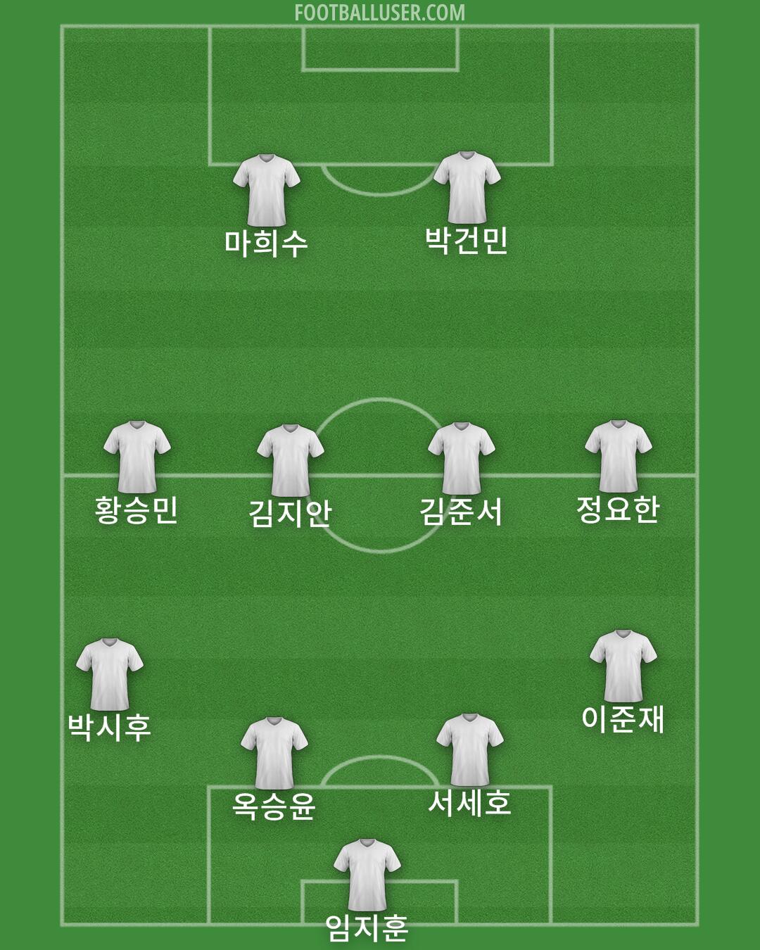 Custom Team Formation 2025