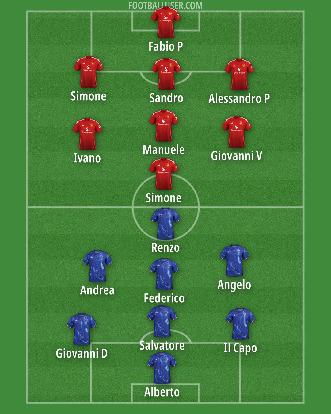 Custom Team Formation 2025