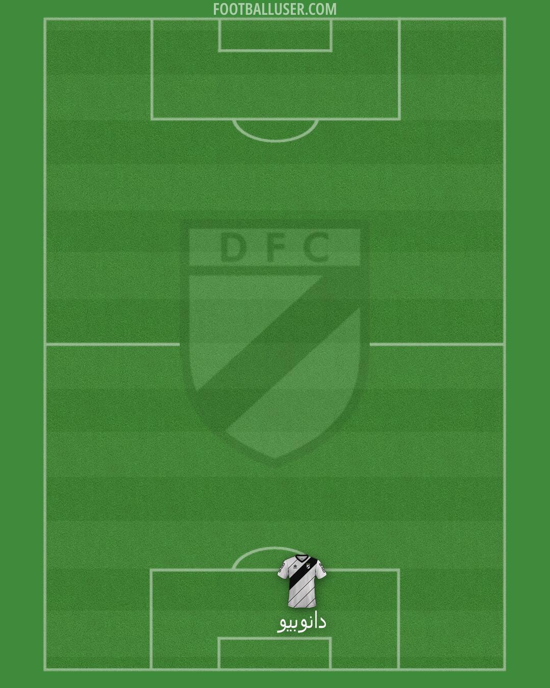 Danubio Formation 2025