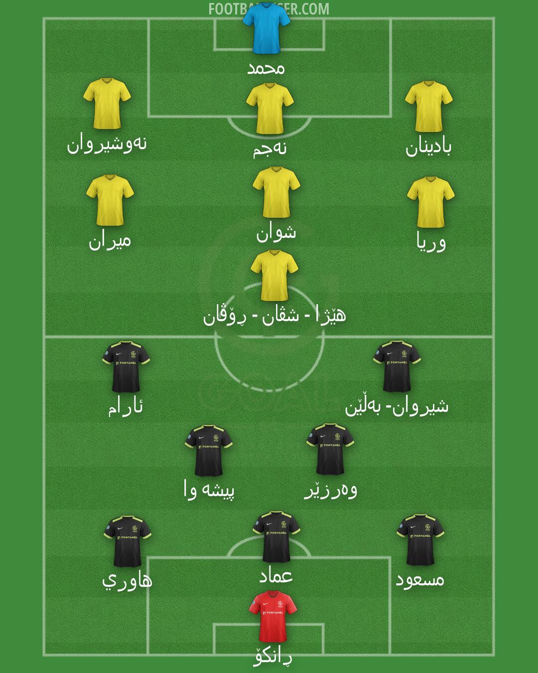 GOAL FC Formation 2025