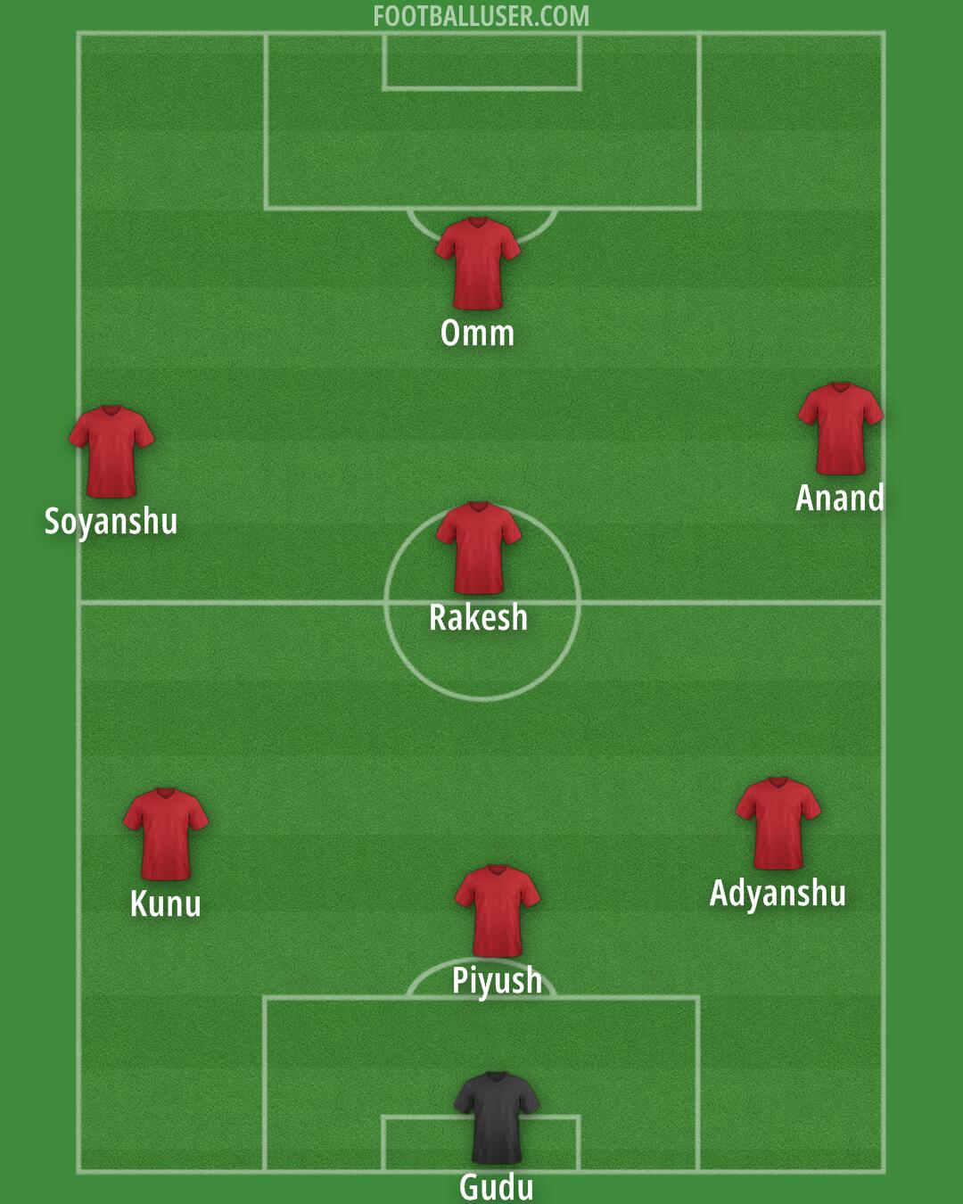 Liverpool Formation 2025