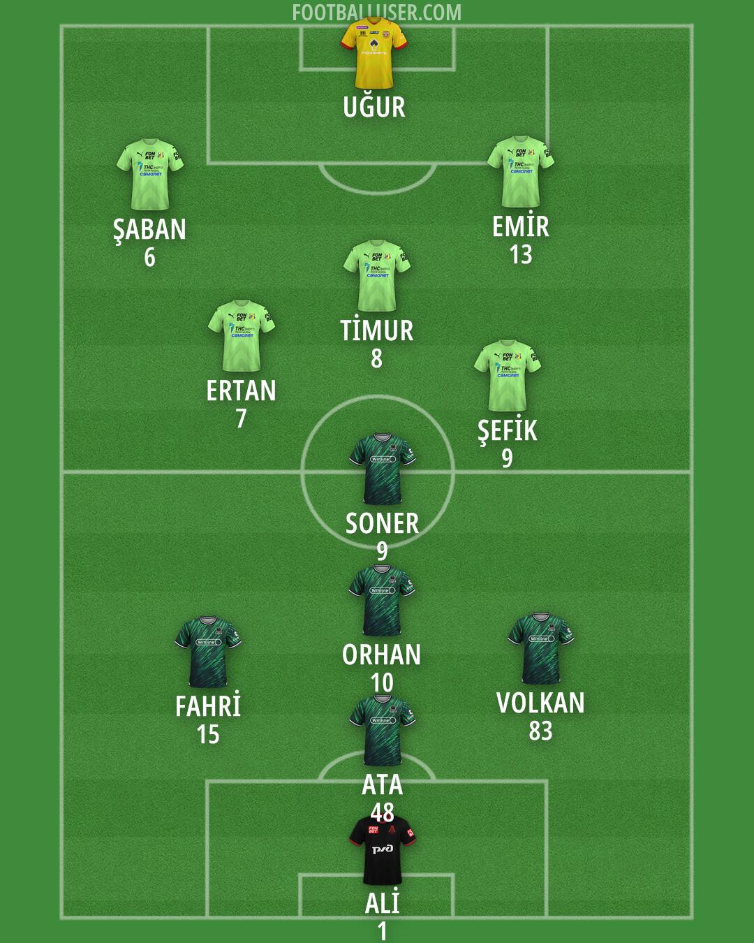 Custom Team Formation 2025