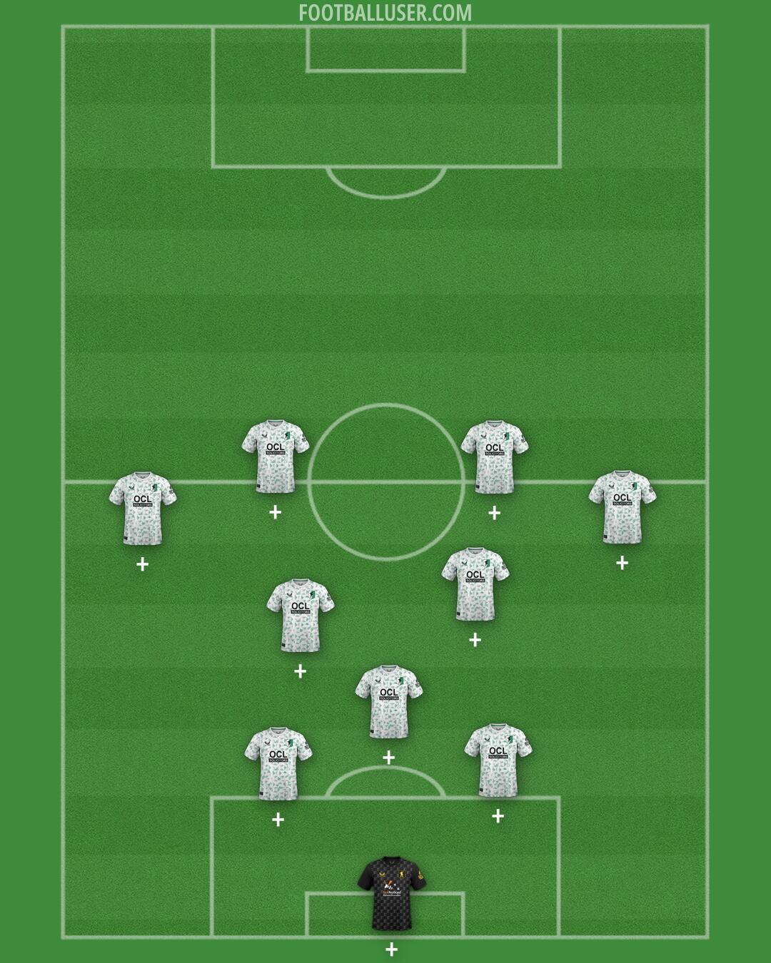 Mansfield Formation 2025