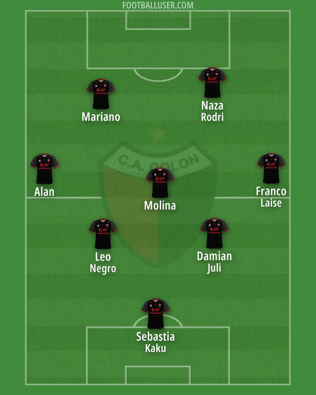 Colón Formation 2025