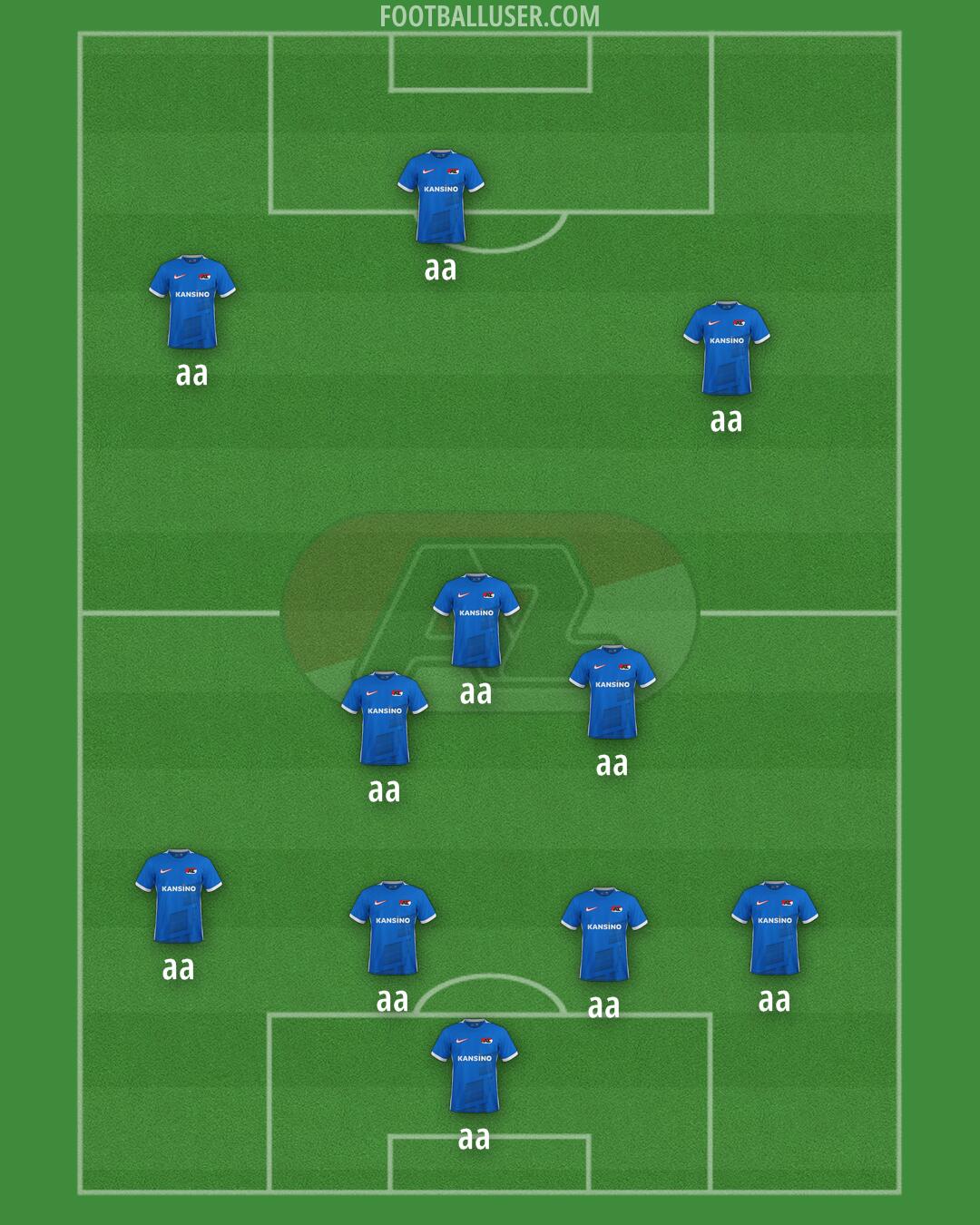 AZ Formation 2025