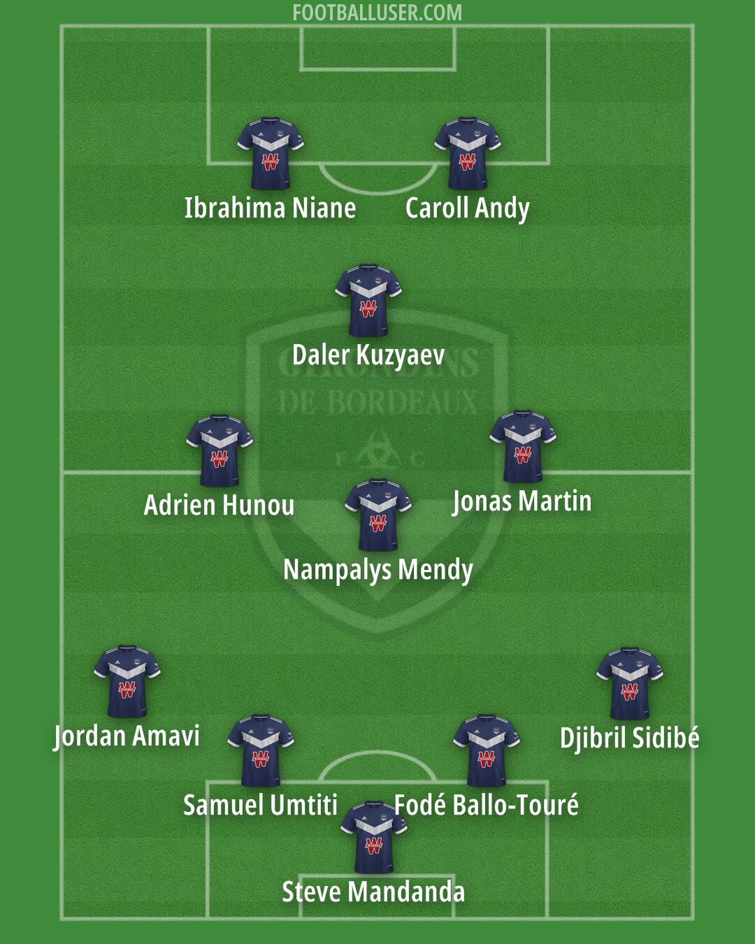 Bordeaux Formation 2025