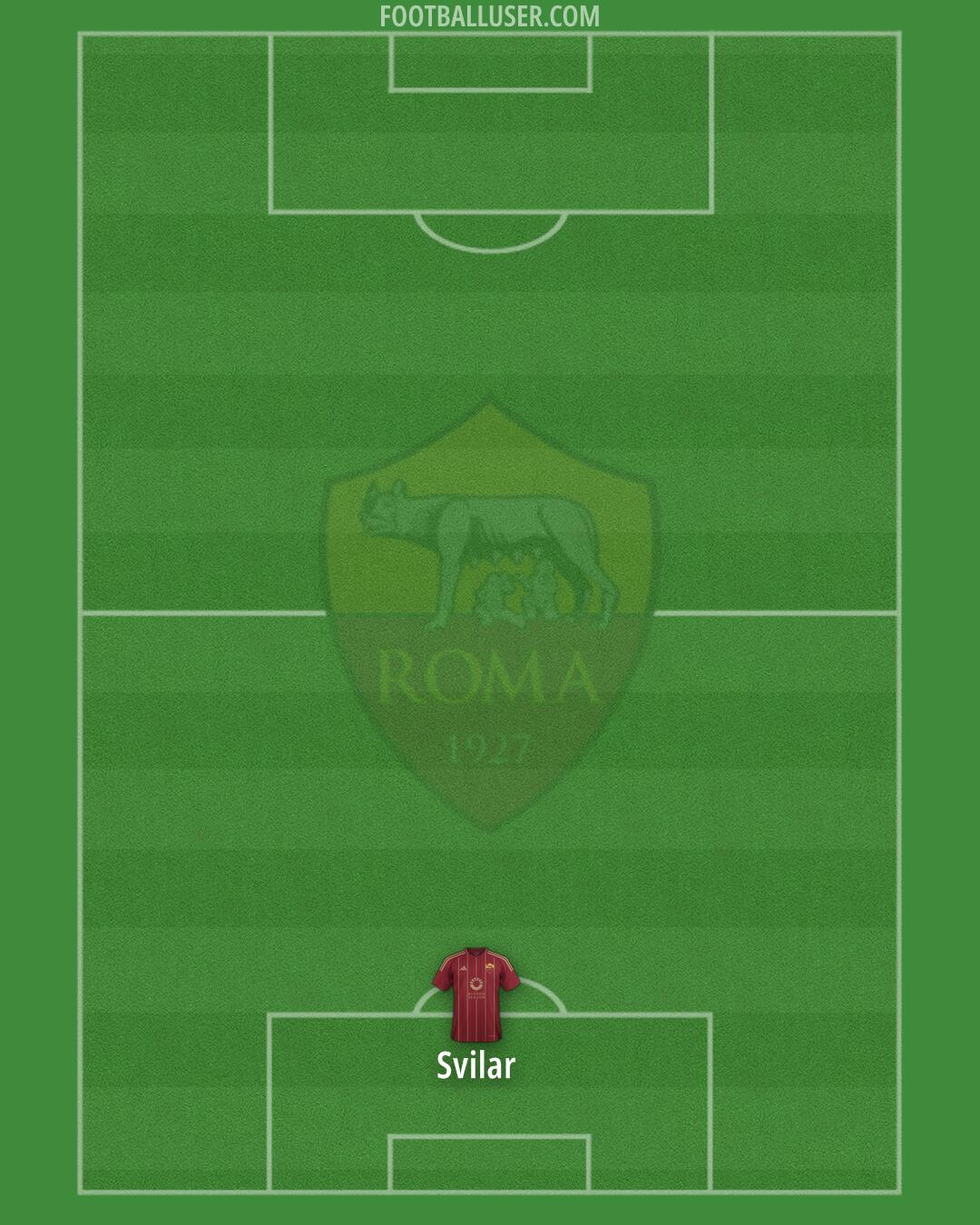 Roma Formation 2025