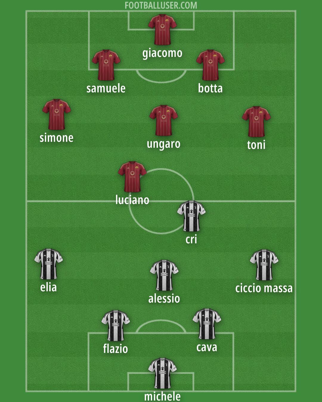 Custom Team Formation 2025