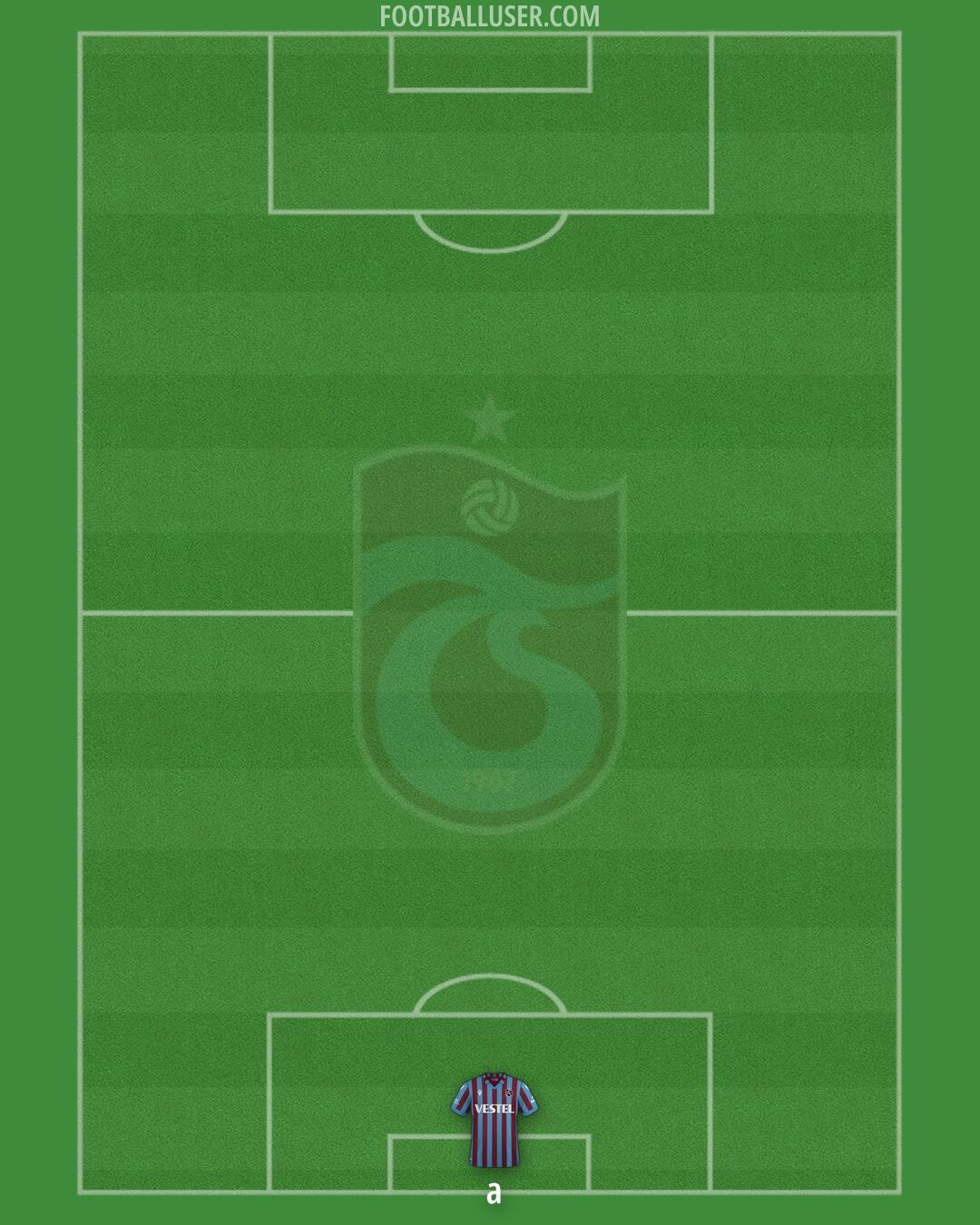 Trabzonspor Formation 2025