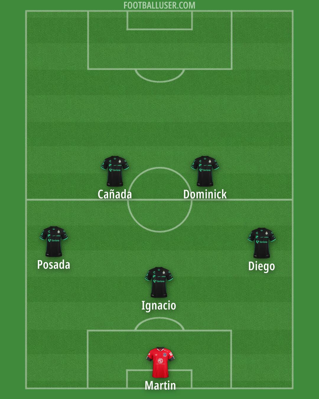 Custom Team Formation 2025