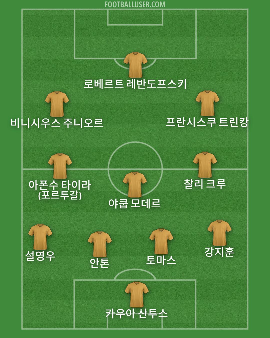 Custom Team Formation 2025