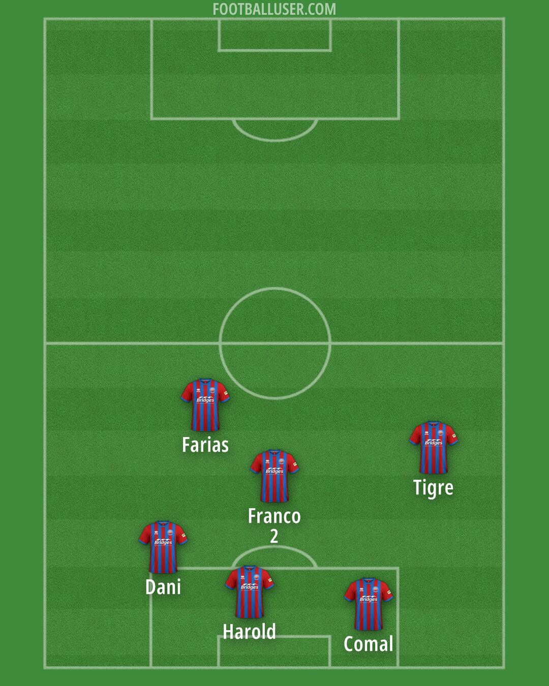 Aldershot Formation 2025
