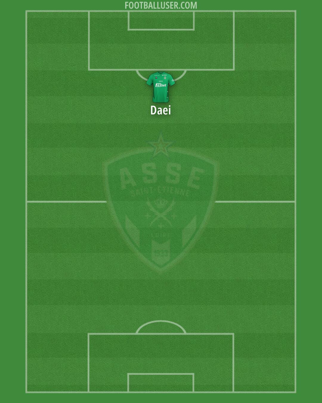 Saint-Étienne Formation 2025