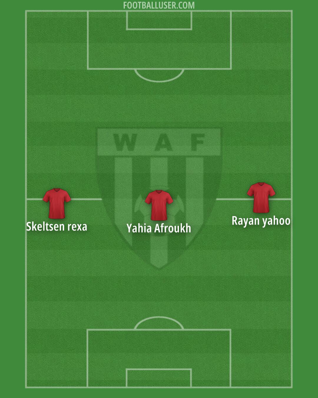 Wydad Fès Formation 2025