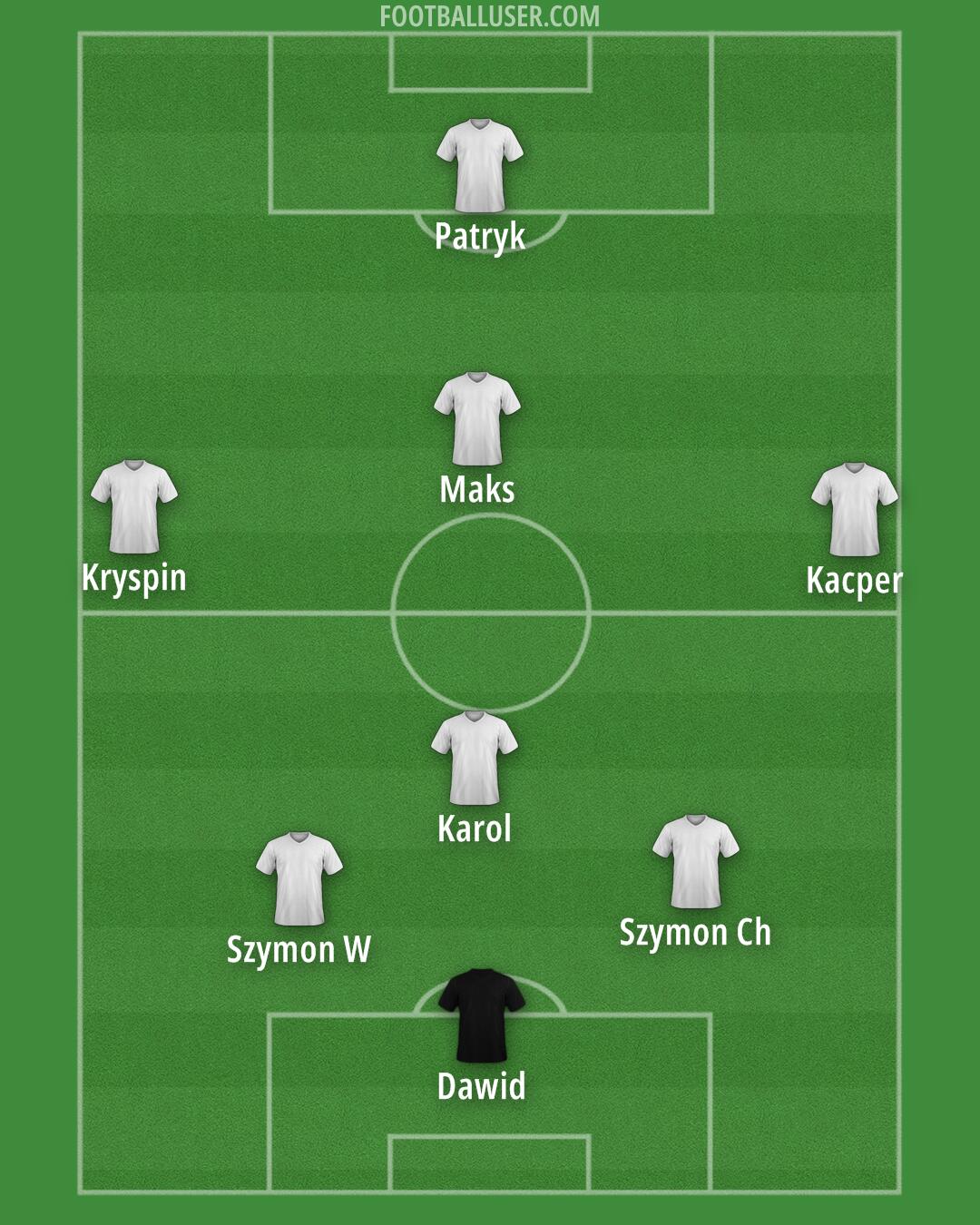 Custom Team Formation 2025