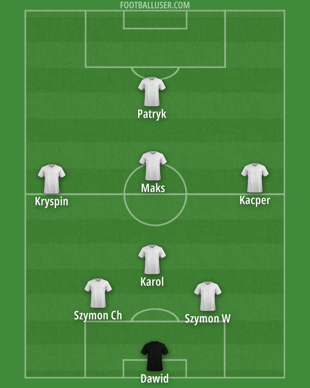 Custom Team Formation 2025