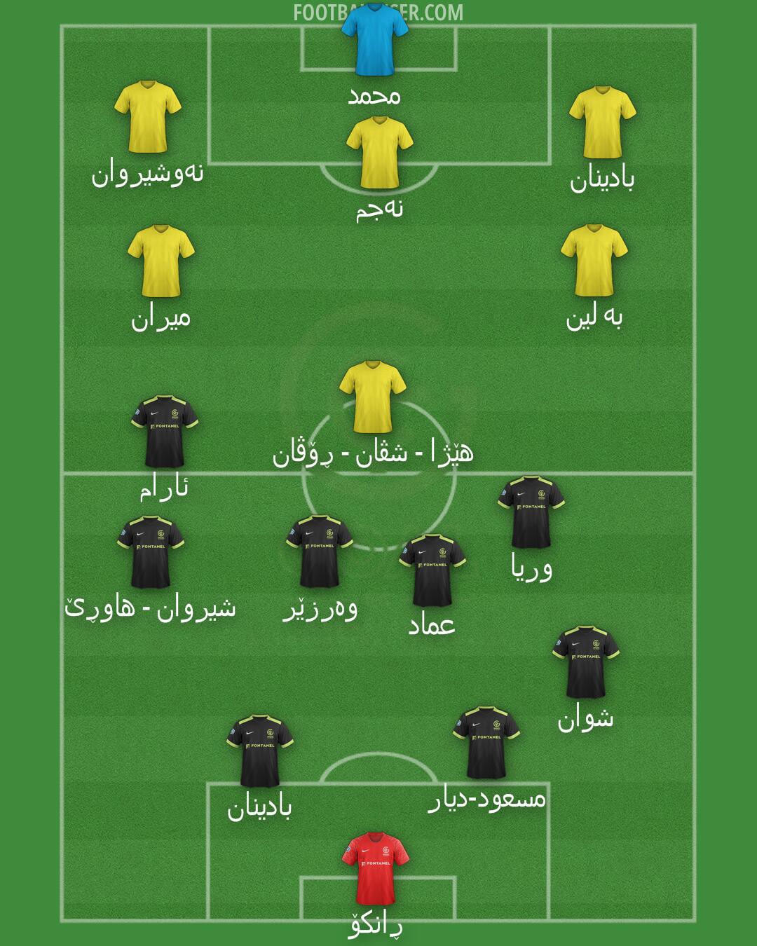 GOAL FC Formation 2025