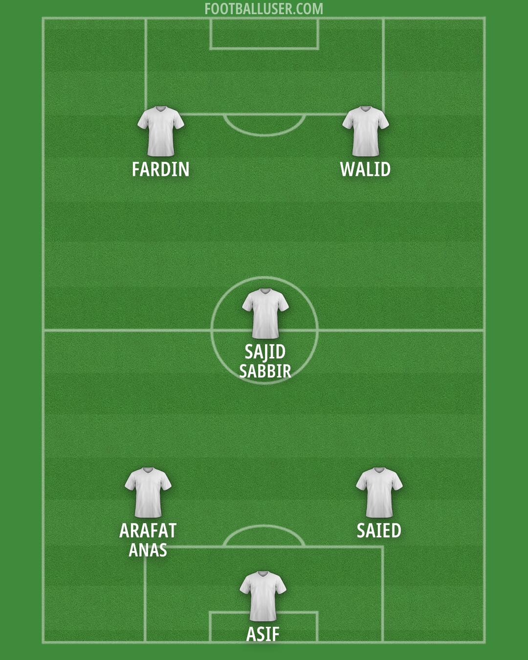 Custom Team Formation 2025