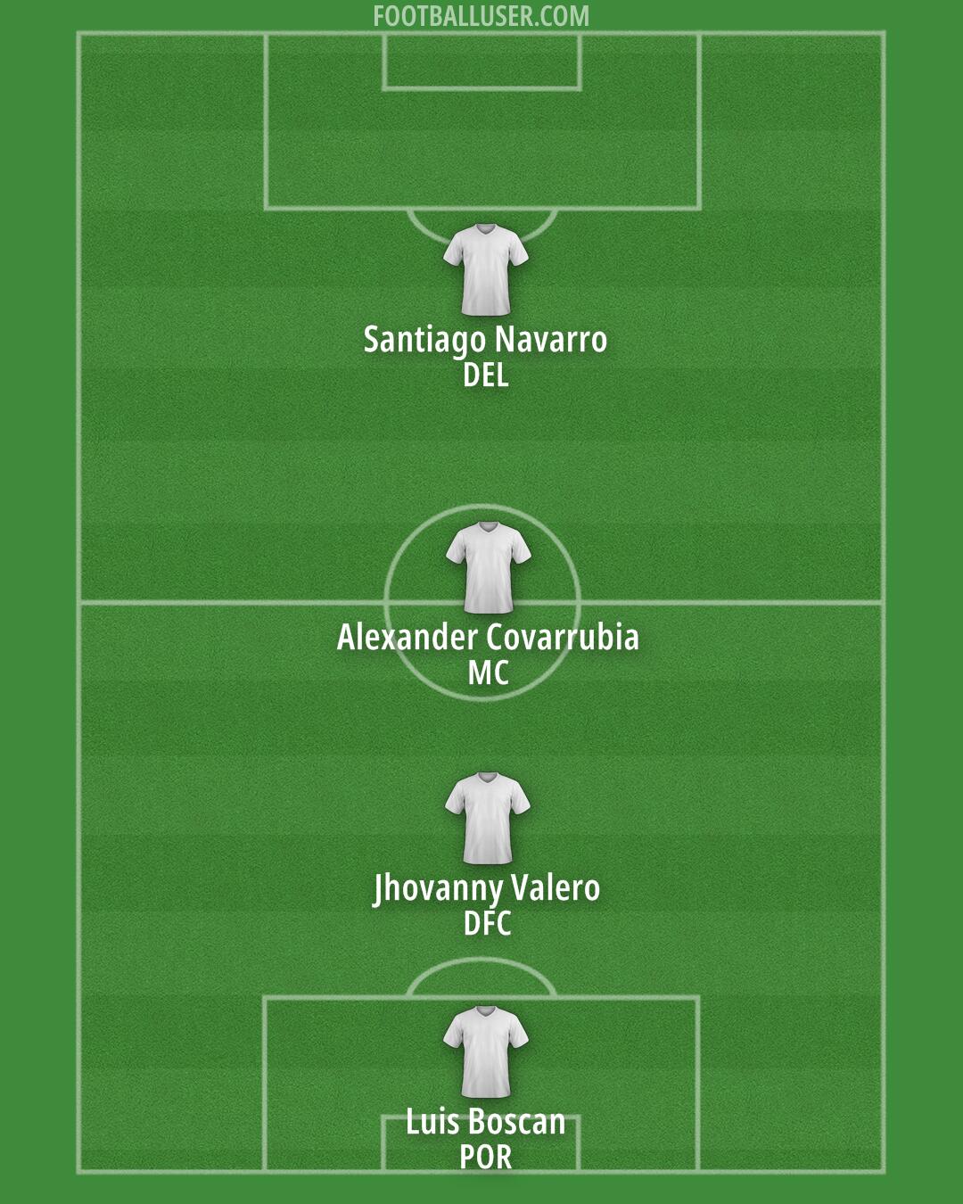 Avranches Formation 2025