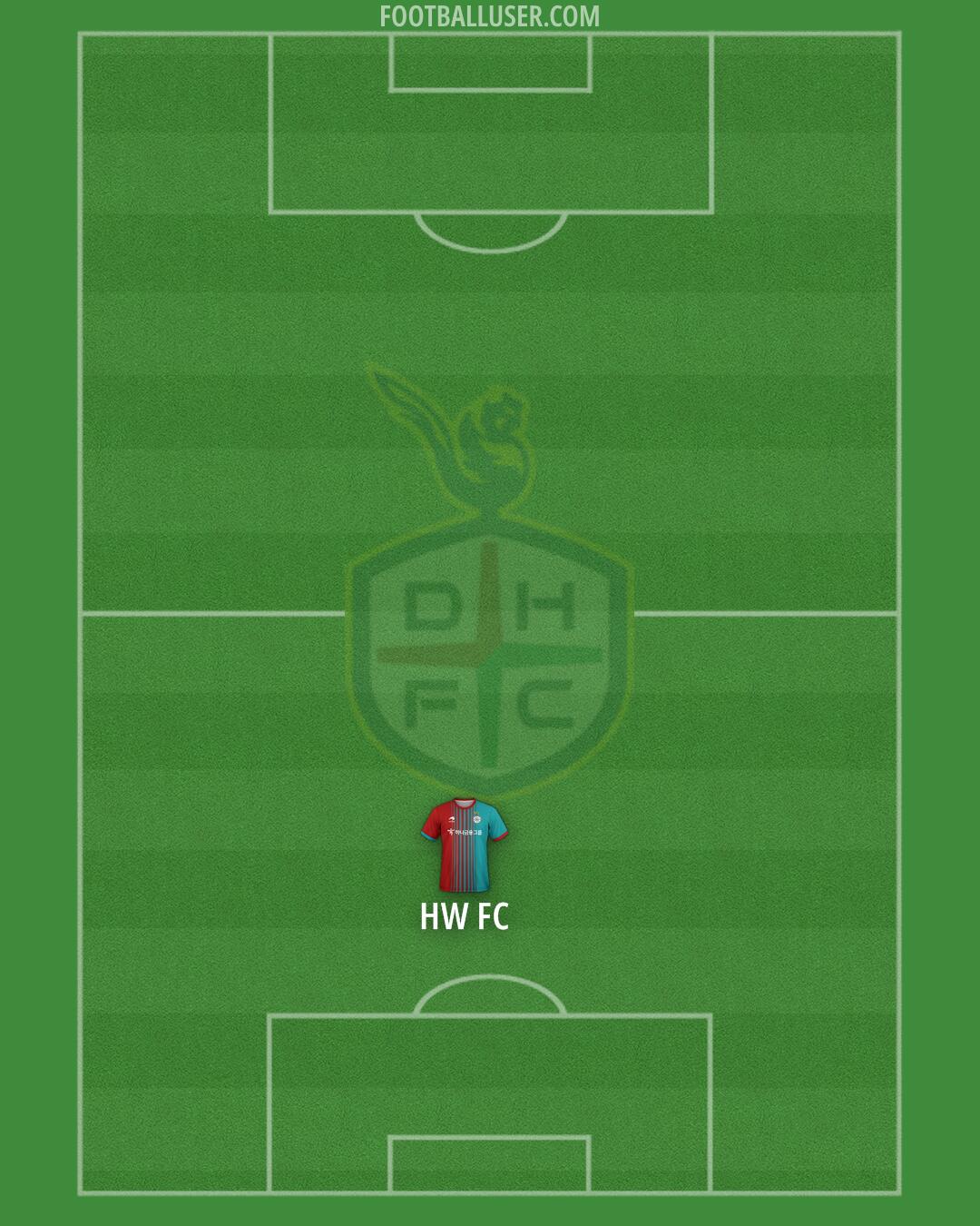 Daejeon Formation 2025