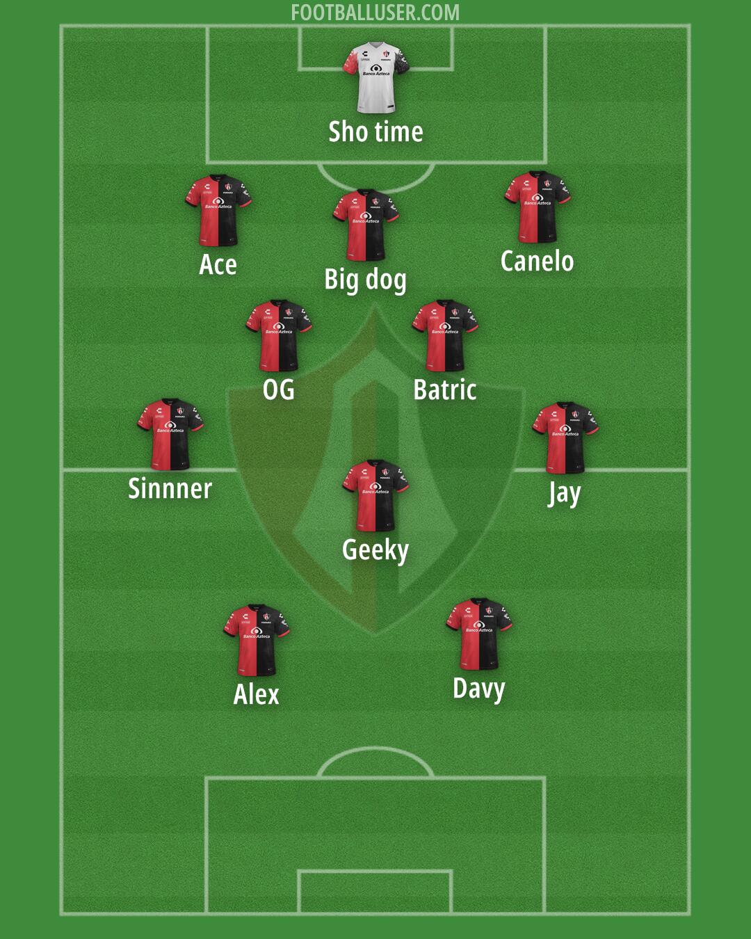 Atlas Formation 2025