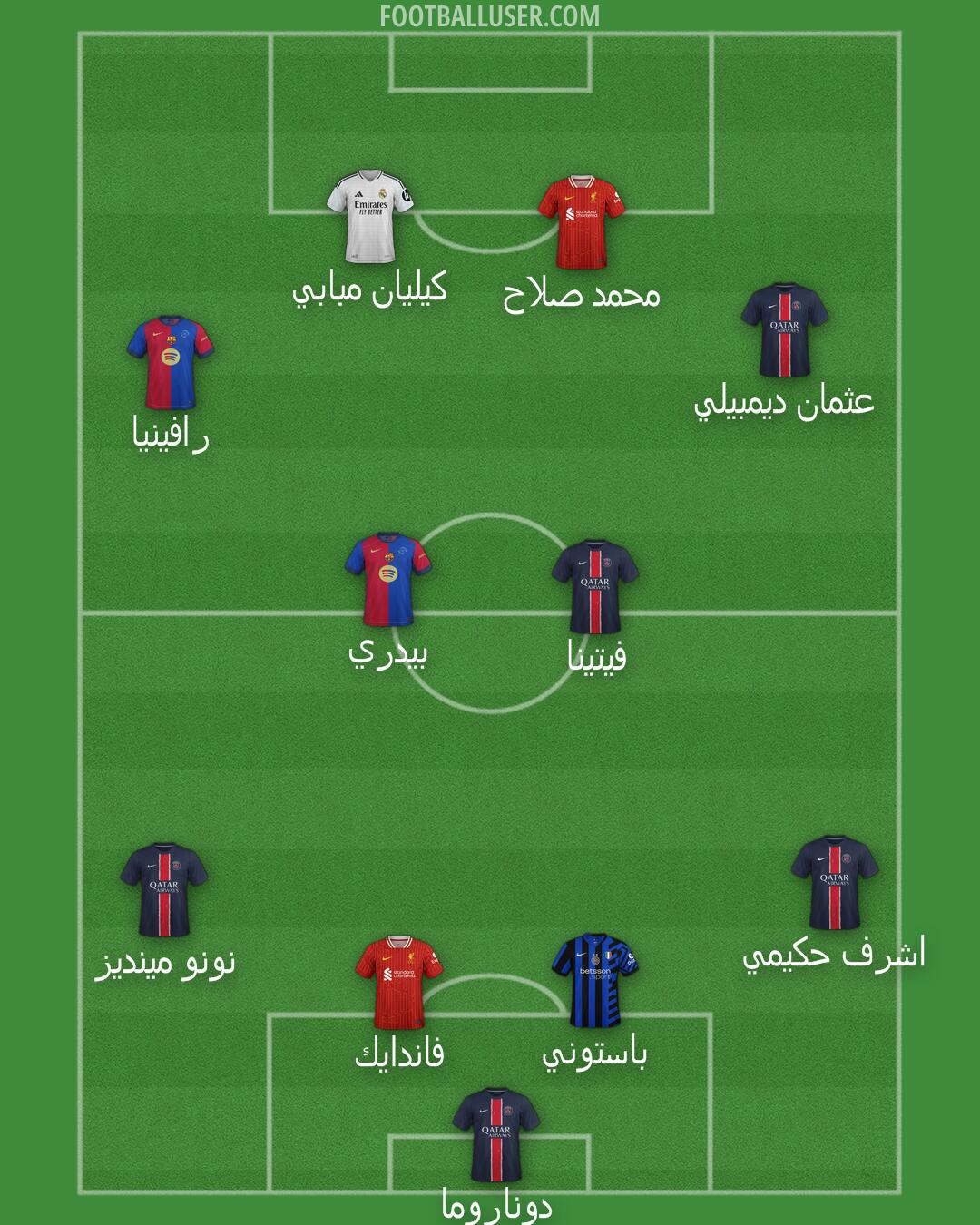 Custom Team Formation 2025