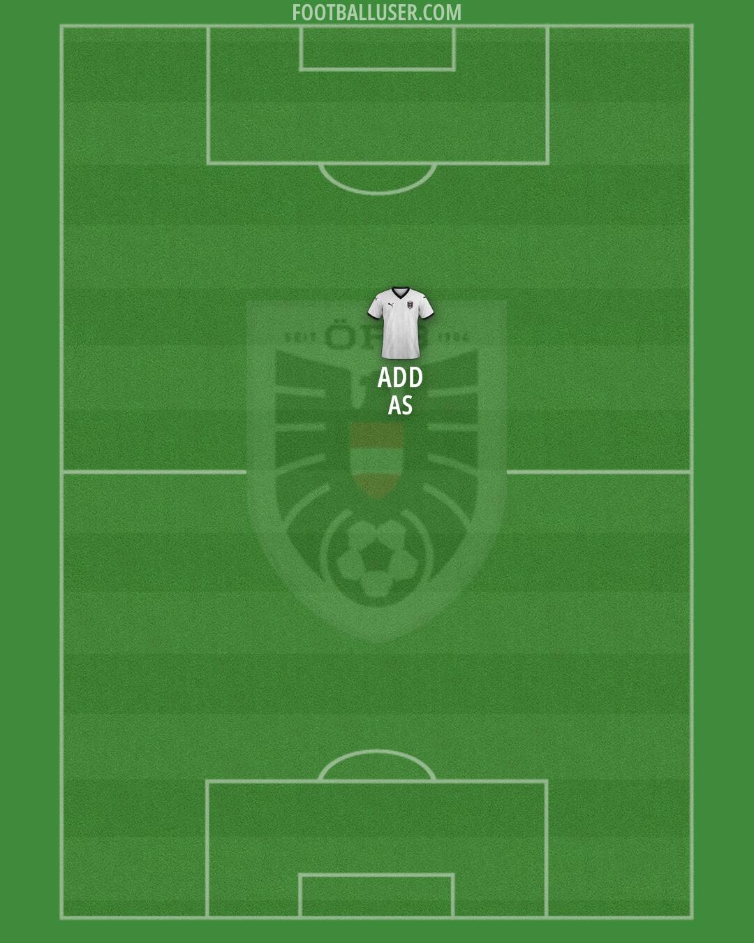 Austria Formation 2025