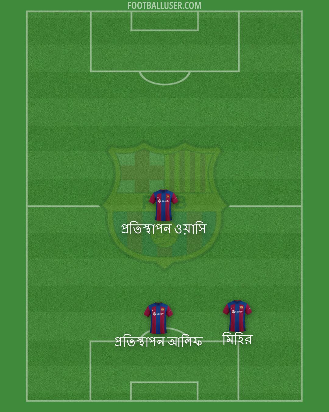 Barça Atlètic Formation 2025