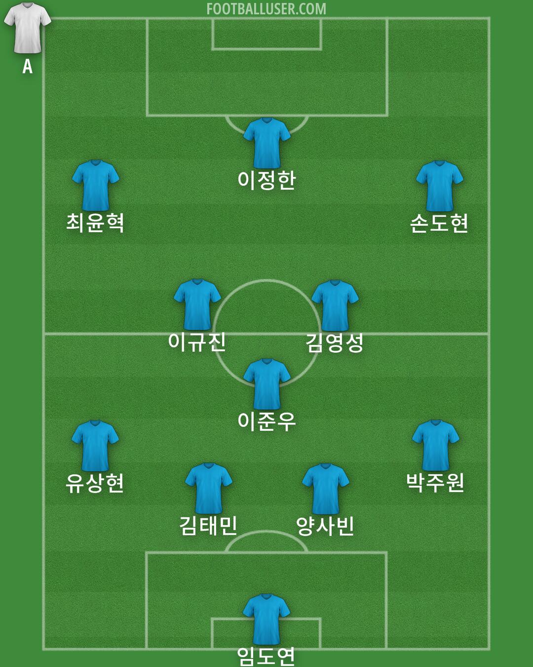 Custom Team Formation 2025