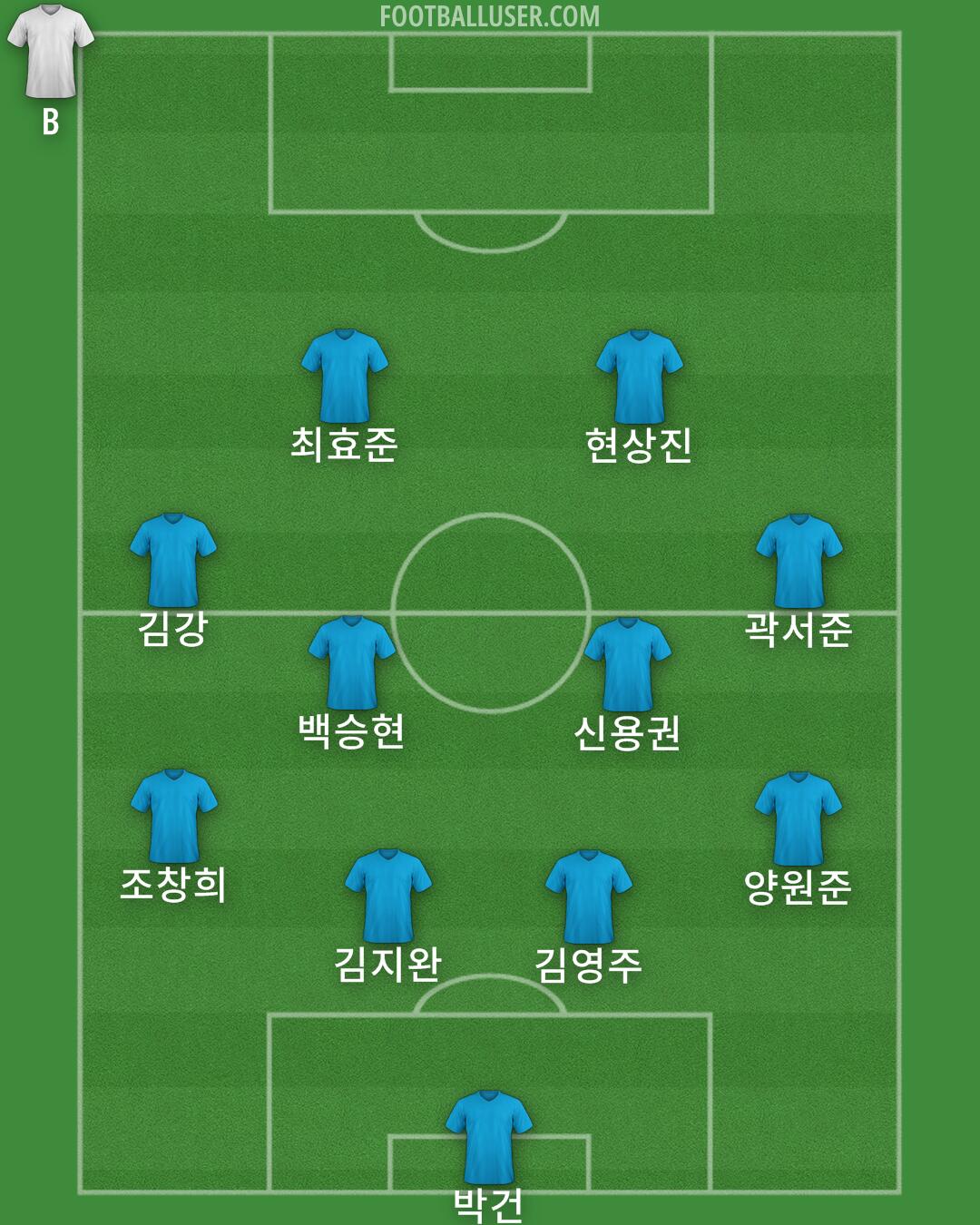 Custom Team Formation 2025