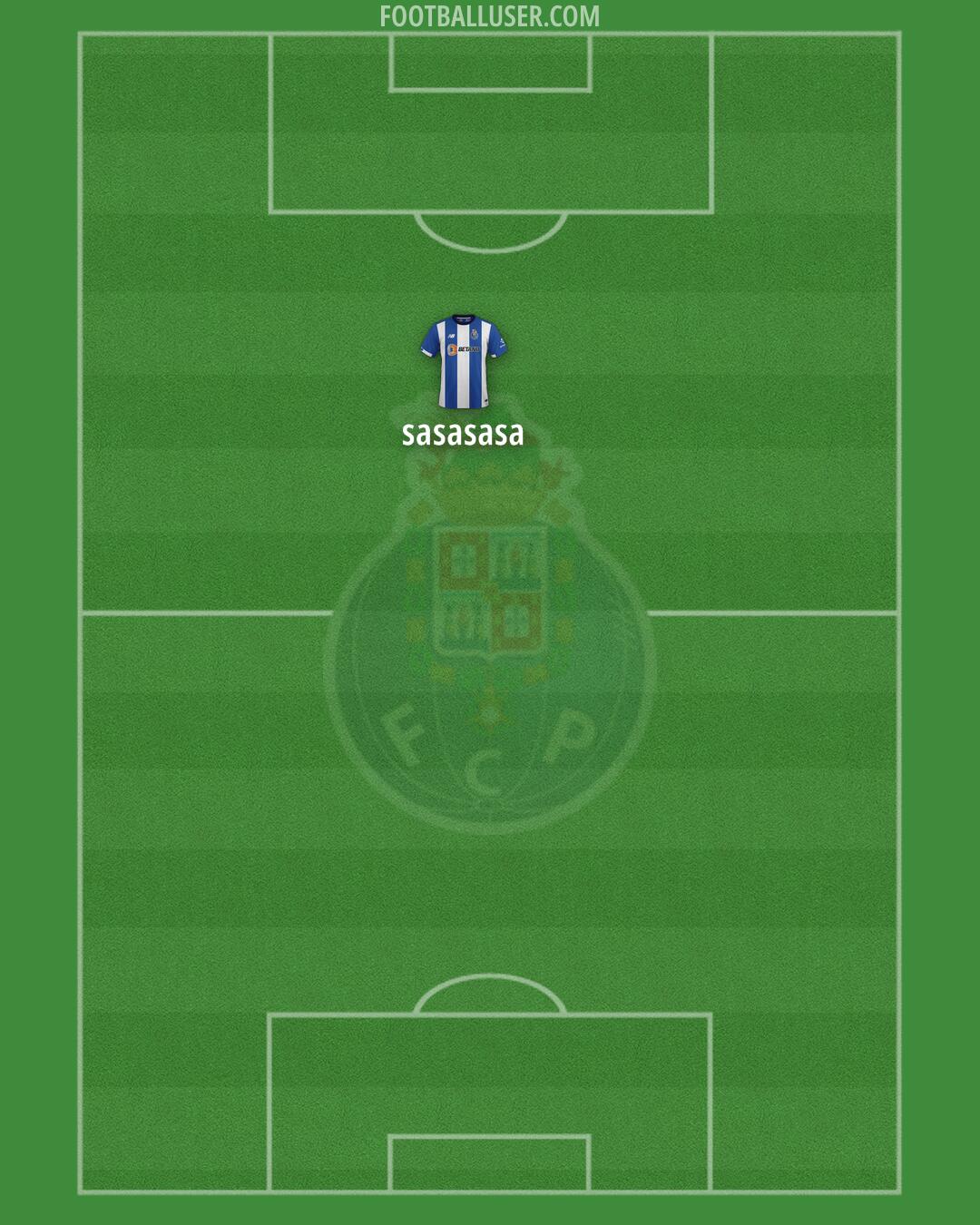 FC Porto Formation 2025