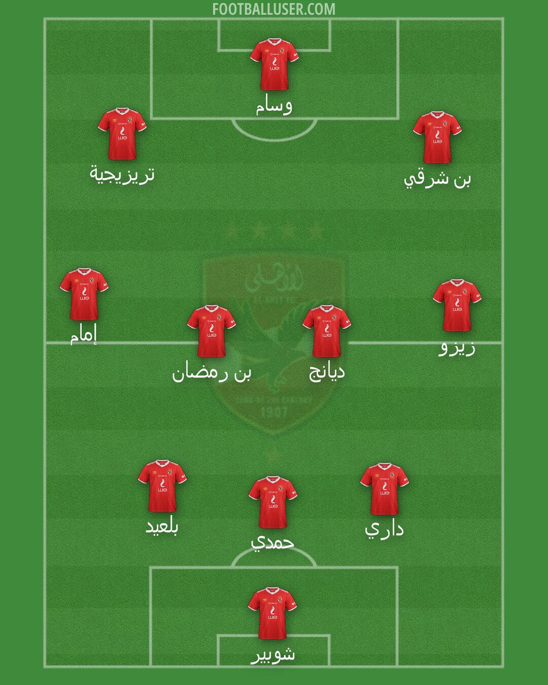 Al-Ahly Formation 2025