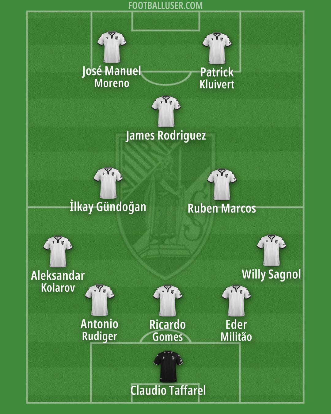 Vit. Guimarães Formation 2025