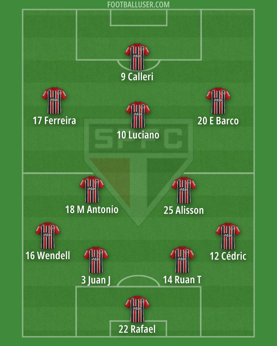 São Paulo Formation 2025