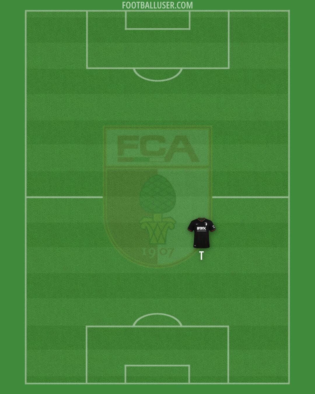 Augsburg Formation 2025