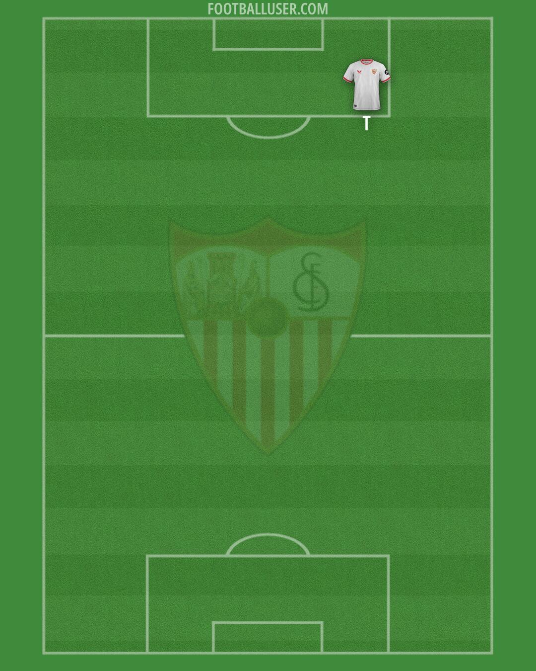 Sevilla Formation 2025