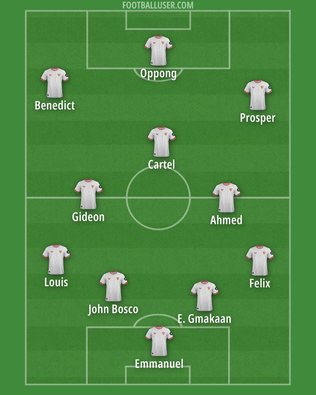 Sevilla Formation 2025