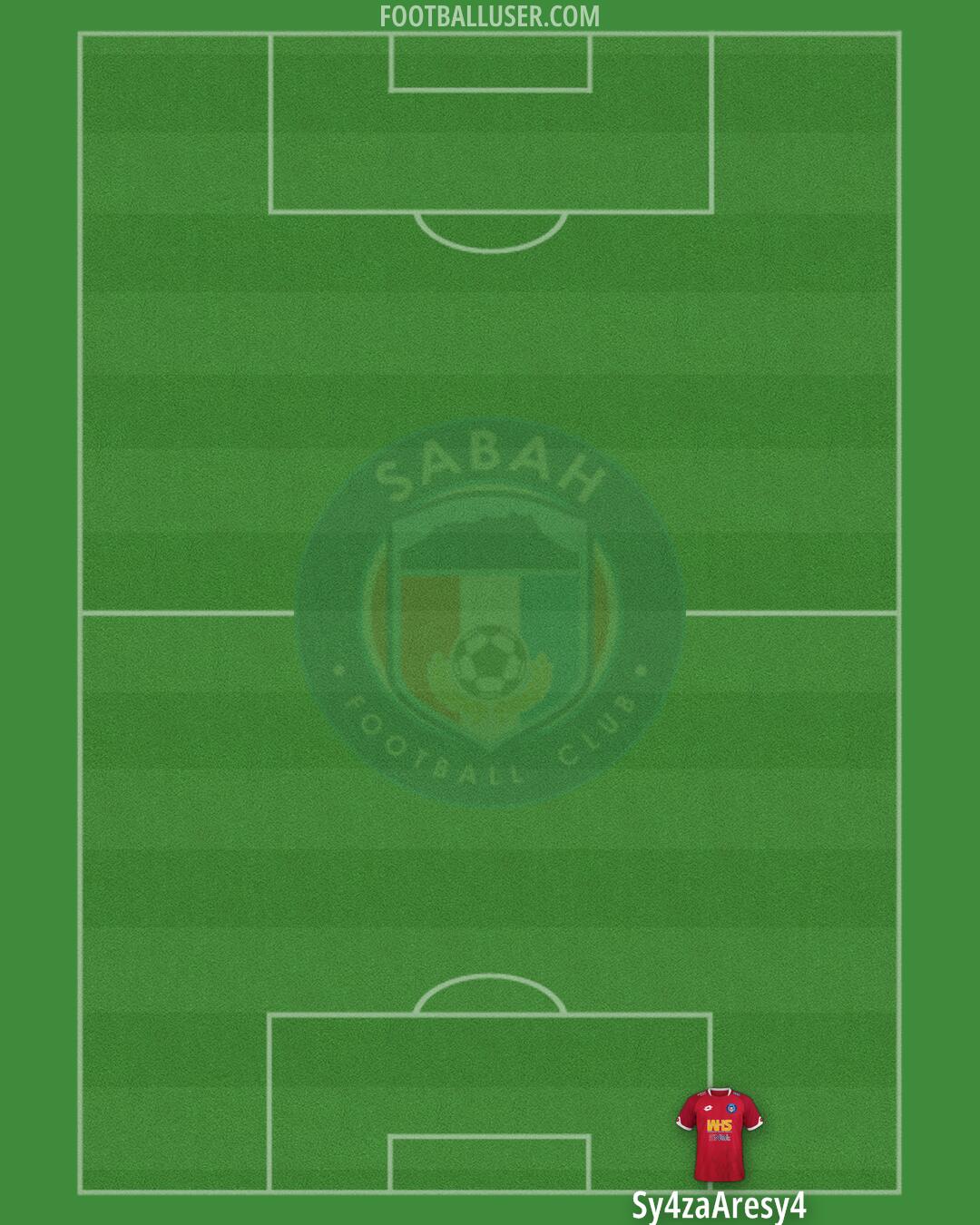 Sabah Formation 2025