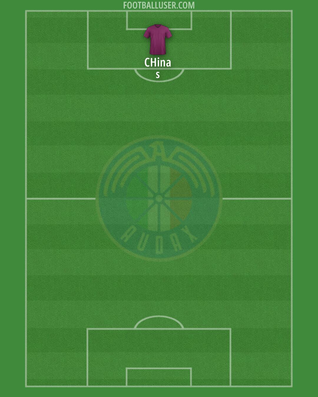 Audax Formation 2025