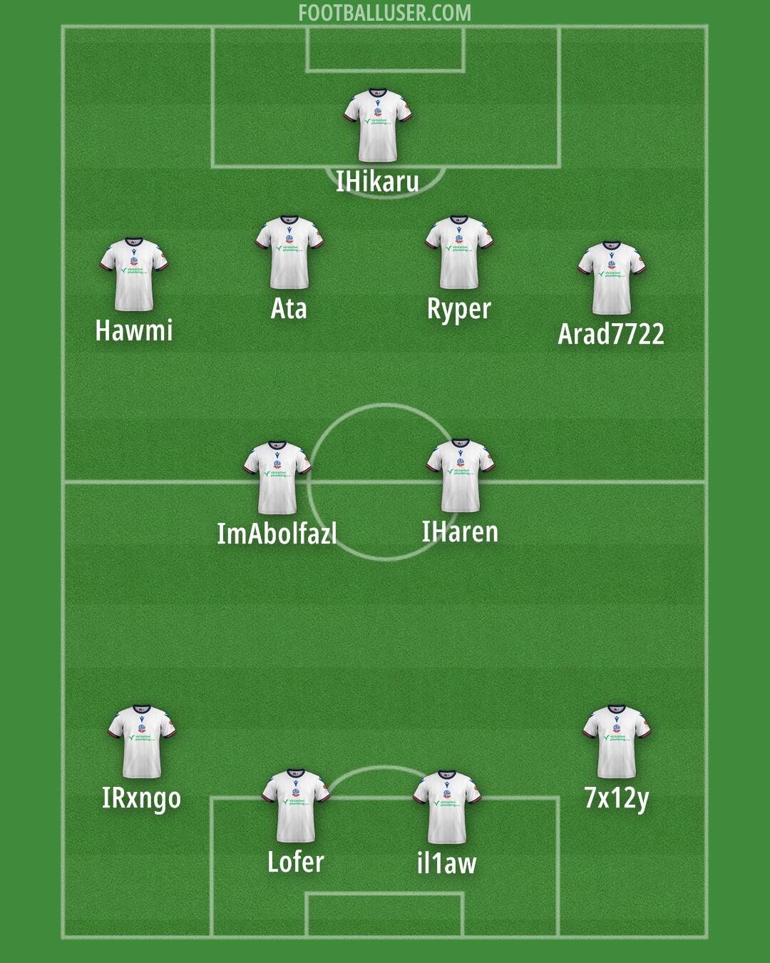 Bolton Formation 2025