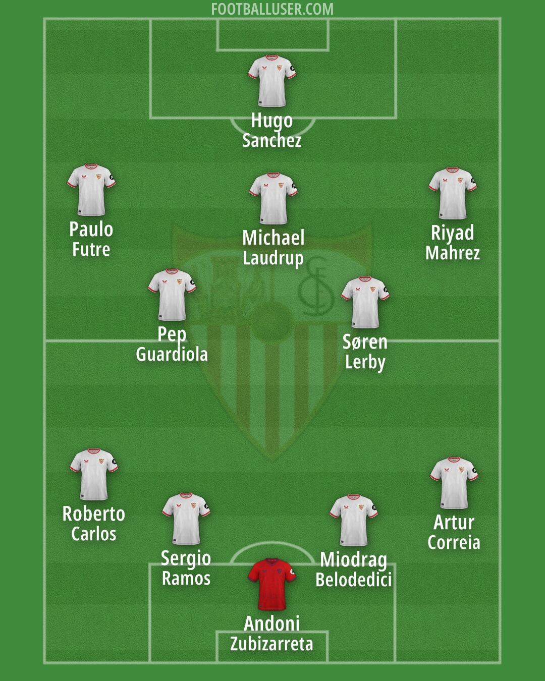 Sevilla Formation 2025