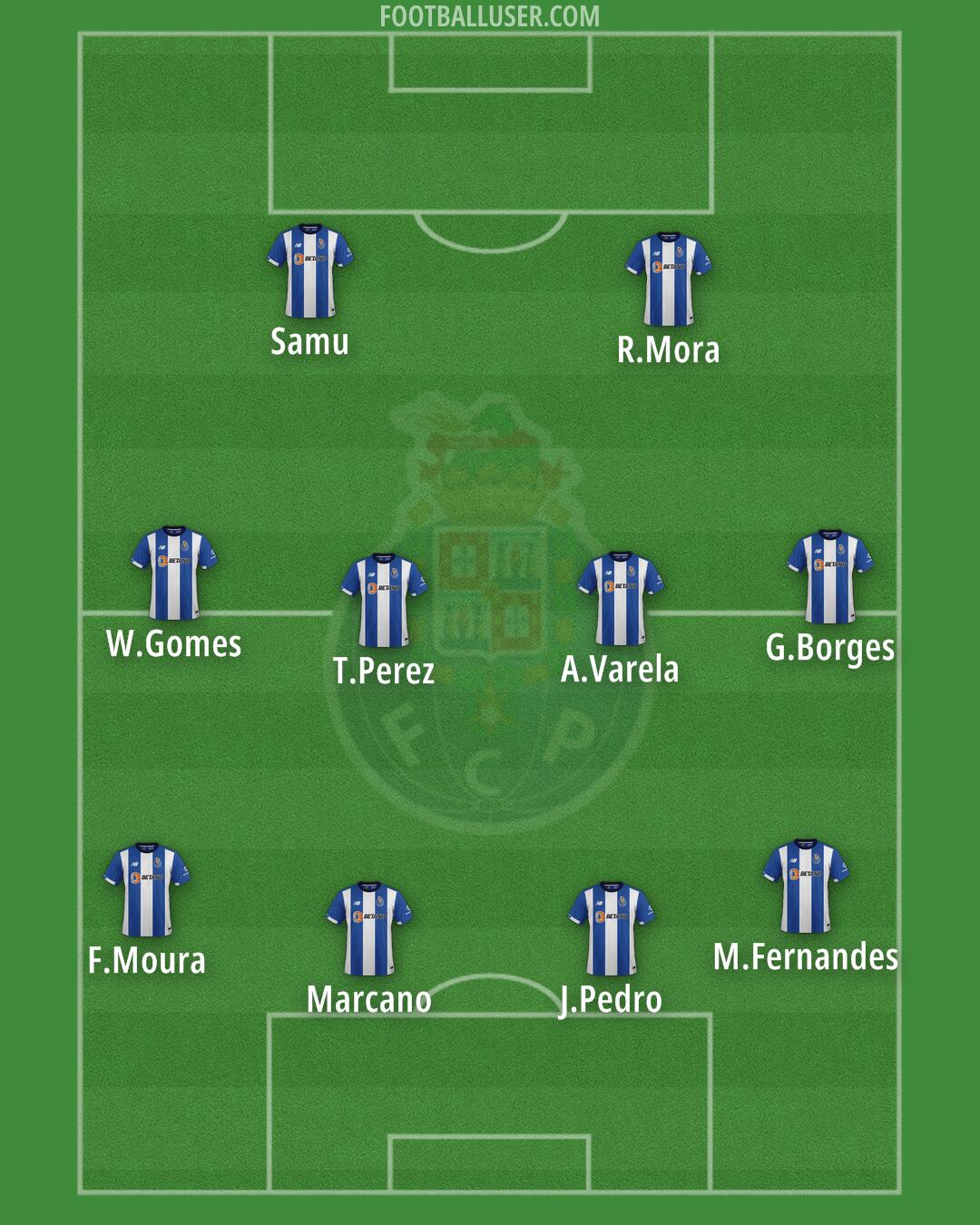 FC Porto Formation 2025