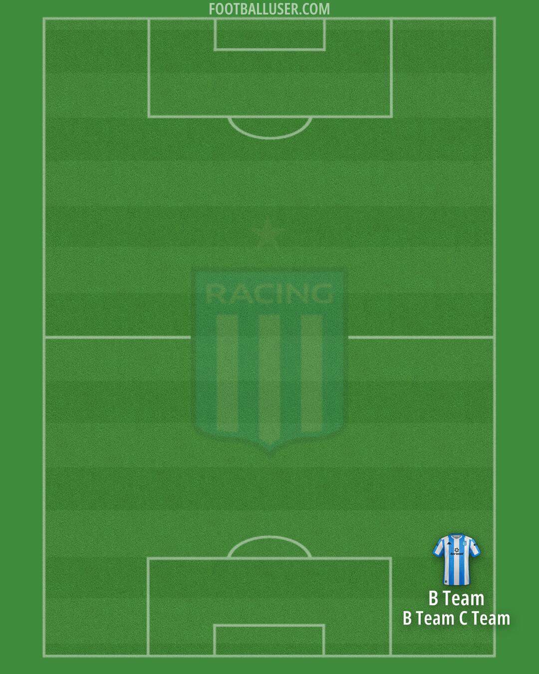 Racing Club Formation 2025