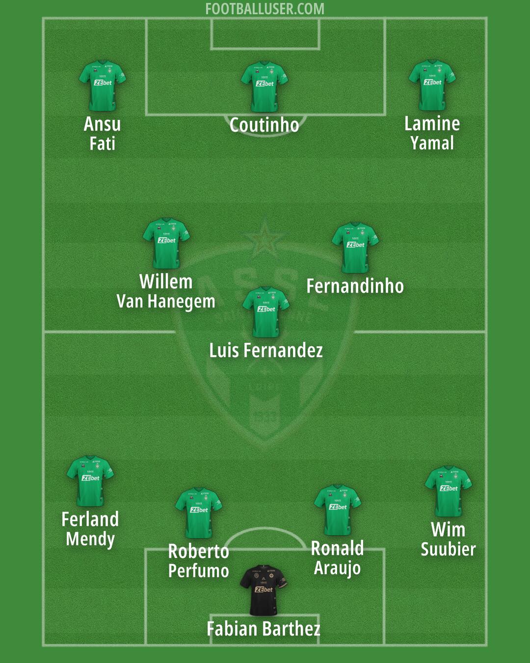Saint-Étienne Formation 2025