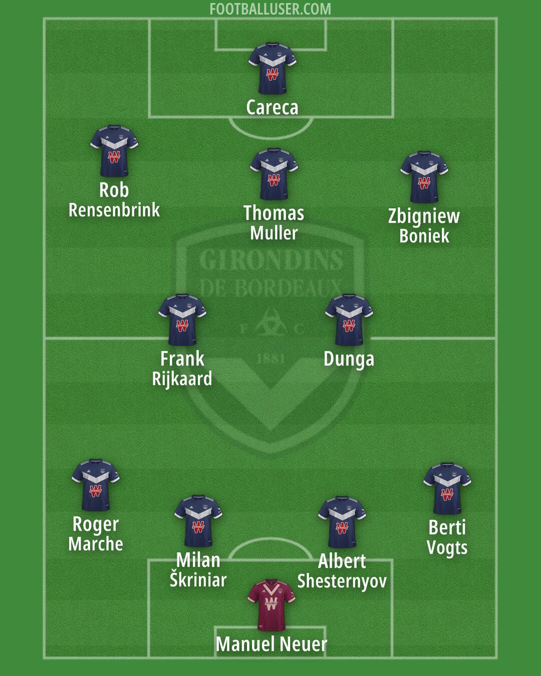 Bordeaux Formation 2025
