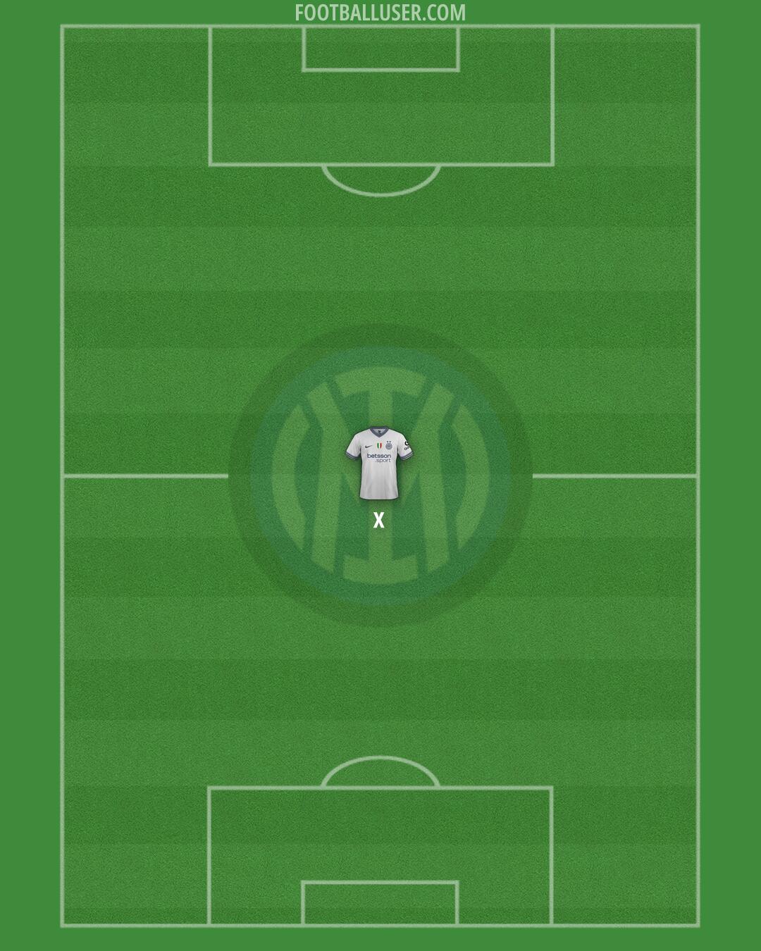 Inter Formation 2025